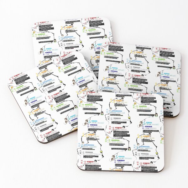 Item preview, Durarara Information Chat (white) designed and sold by LokittyLevi.