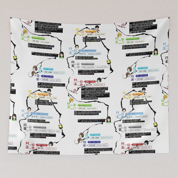 Item preview, Durarara Information Chat (white) designed and sold by LokittyLevi.