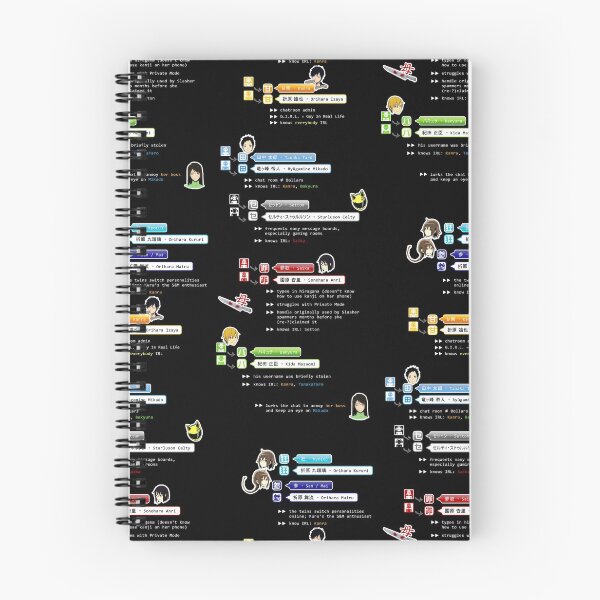 Item preview, Durarara Information Chat (black) designed and sold by LokittyLevi.