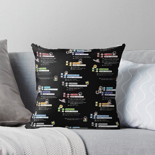 Item preview, Durarara Information Chat (black) designed and sold by LokittyLevi.