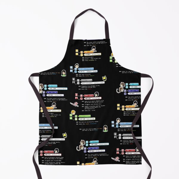 Item preview, Durarara Information Chat (black) designed and sold by LokittyLevi.