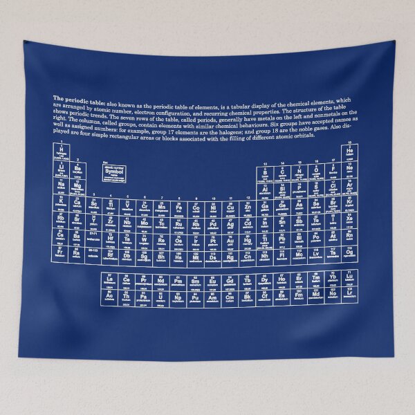 Item preview, Periodic table - Chemistry designed and sold by flavioflavio.