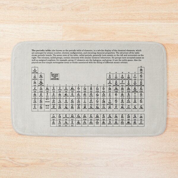 Item preview, Periodic table - Chemistry designed and sold by flavioflavio.