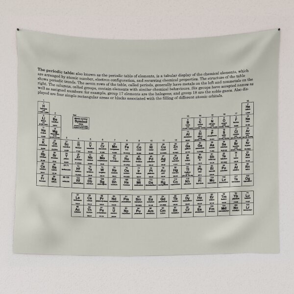 Item preview, Periodic table - Chemistry designed and sold by flavioflavio.