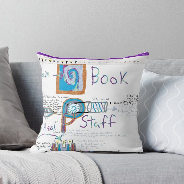 Item preview, The Staff designed and sold by Robert Livingston.