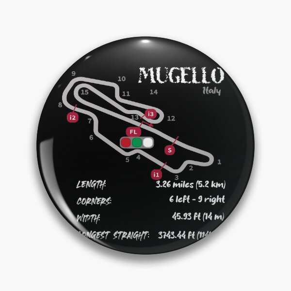 Item preview, Mugello designed and sold by brandonhiura11.