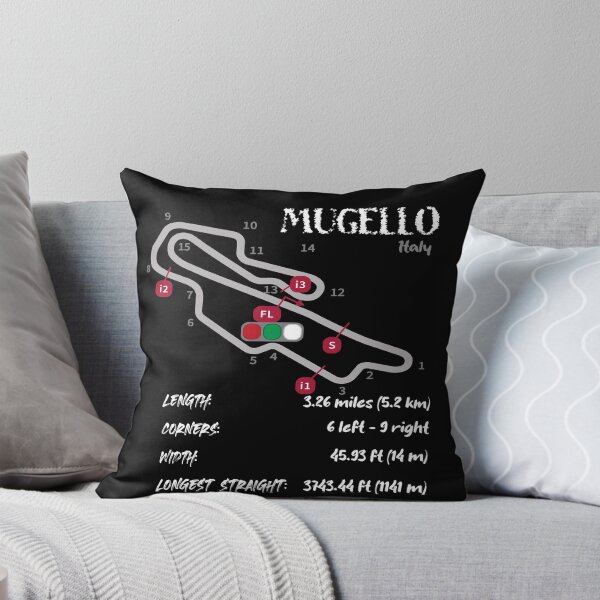 Item preview, Mugello designed and sold by brandonhiura11.