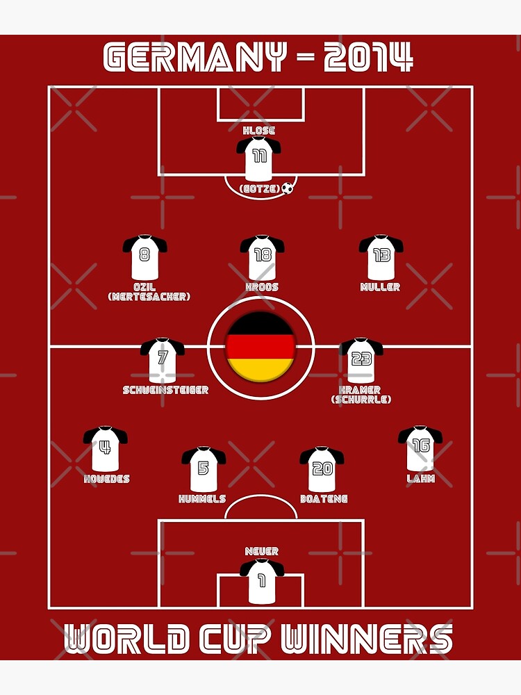 "Germany 2014 World Cup Legendary Team Wear Football / Soccer History