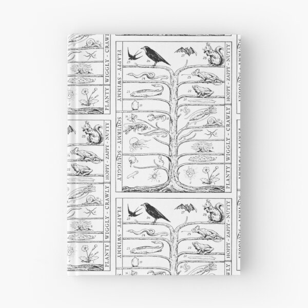 Item preview, The Evolution of Things designed and sold by BetterWithArt.