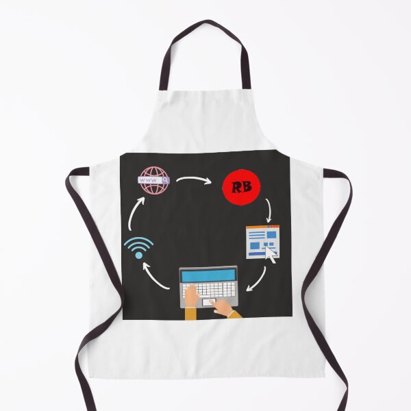 Item preview, Computer Internet Website Click designed and sold by HappyDays-.