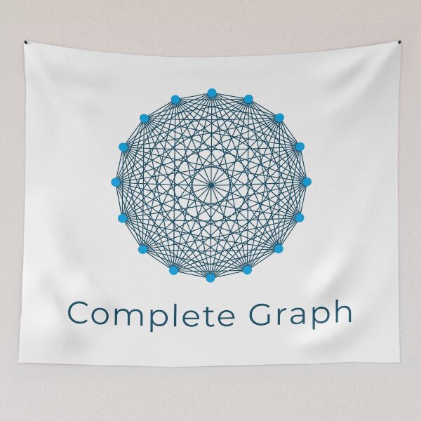 Item preview, Graph Theory - Complete Graph designed and sold by Mechashadow.