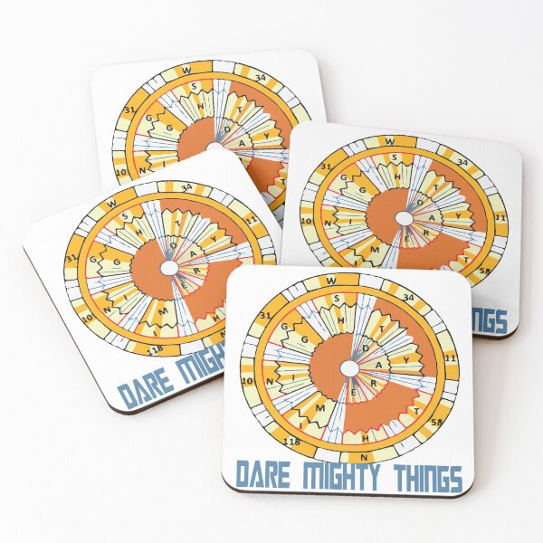 Item preview, Dare mighty things designed and sold by LeMaya80.
