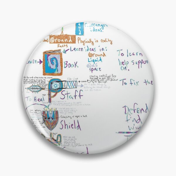 Item preview, Main Actions to calculate an idea designed and sold by Robert Livingston.