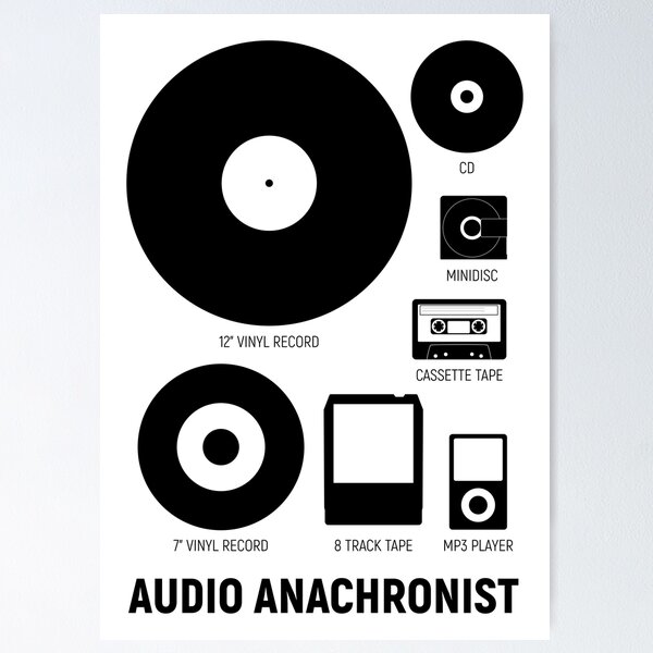 Item preview, Audio Anachronist - Music Format History Icons designed and sold by STUDIO-72.