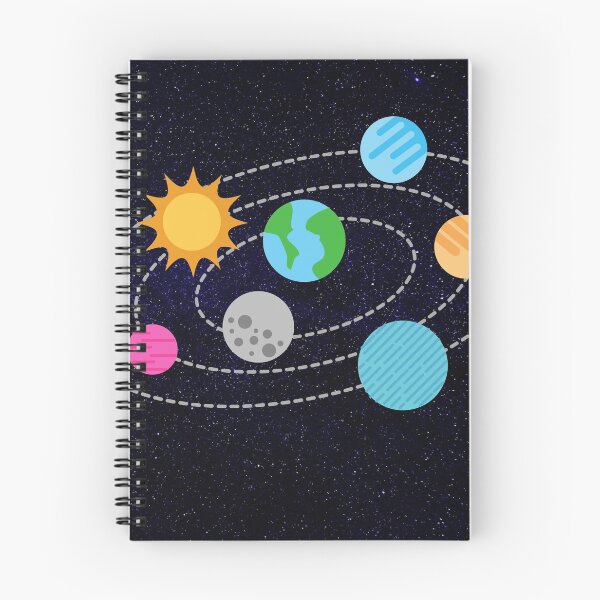 Item preview, Planetary system designed and sold by PhoeniXDreamer.