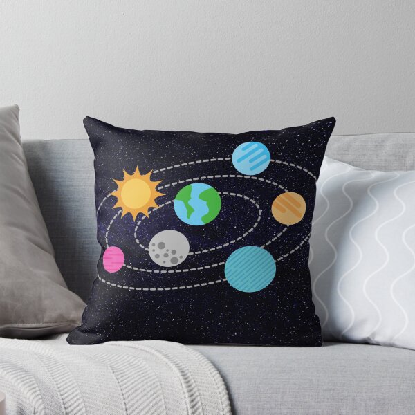 Item preview, Planetary system designed and sold by PhoeniXDreamer.