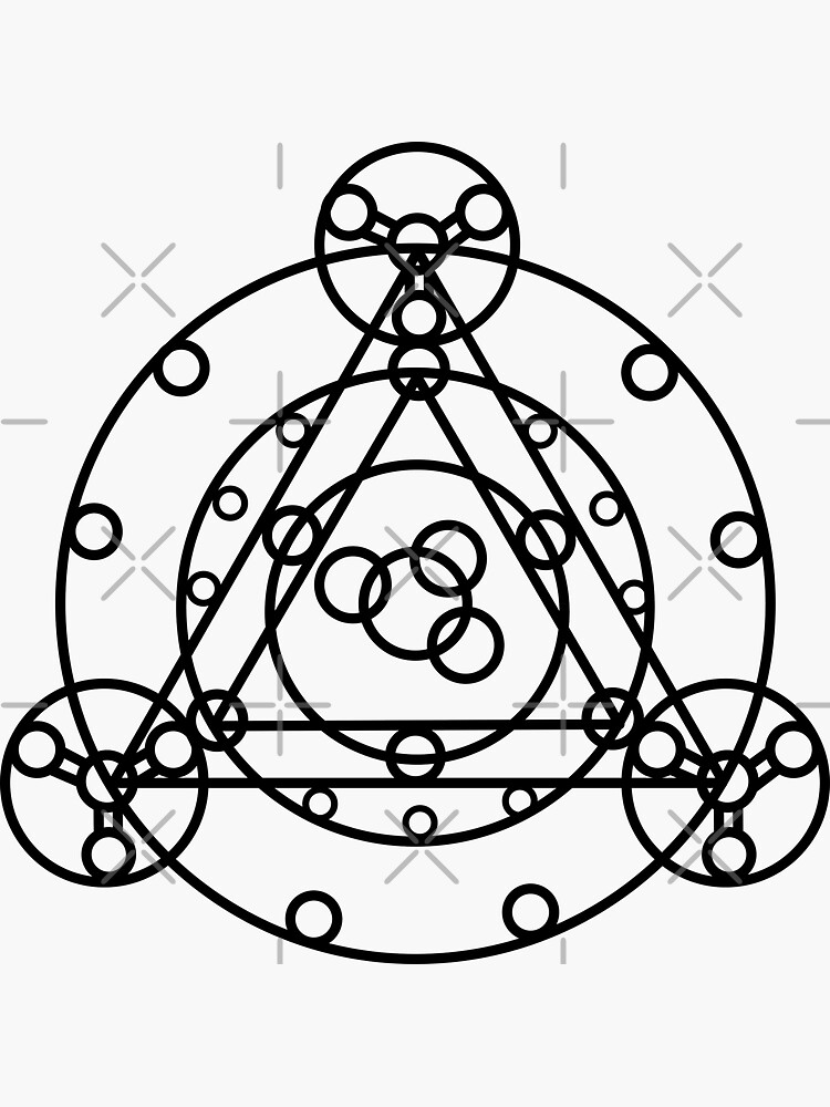 Creation of Time Space and Dimension by Biochao