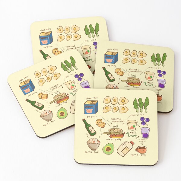 Item preview, Food of the Day designed and sold by CyndoLin.