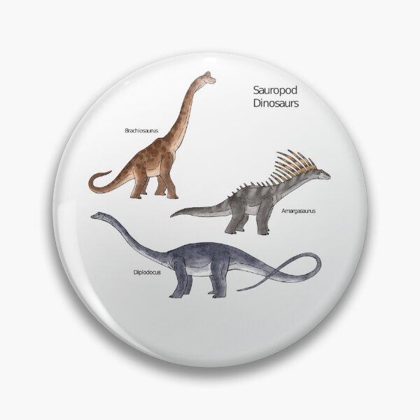 Item preview, Types Of Dinosaurs designed and sold by sasijaya.