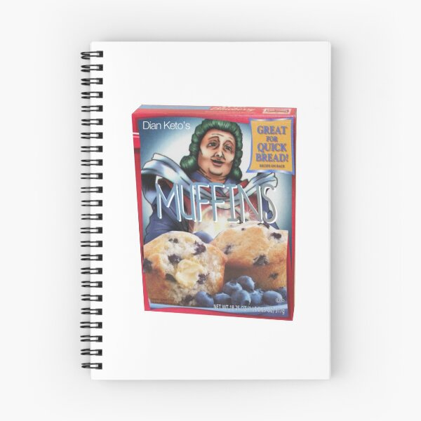 Item preview, DianKeto Muffins designed and sold by NikolaiGames.