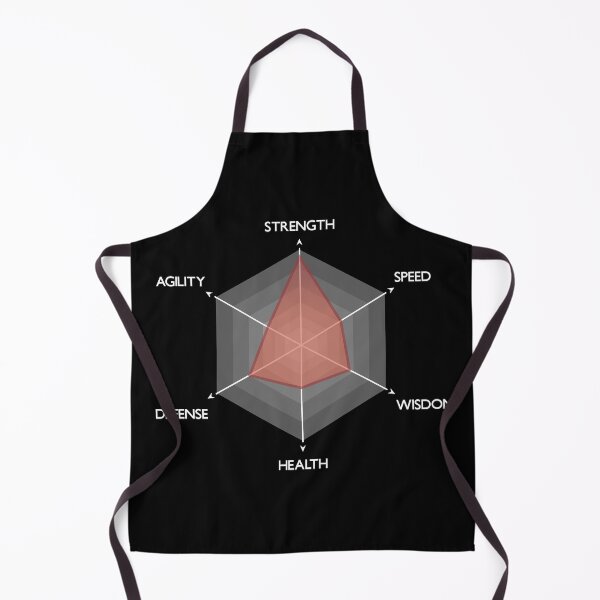 Item preview, Strength skill graph for gamer designed and sold by Blackvz.