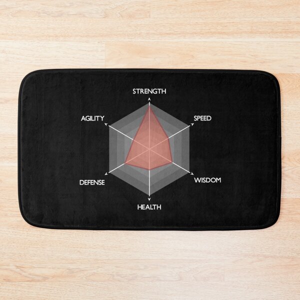 Item preview, Strength skill graph for gamer designed and sold by Blackvz.
