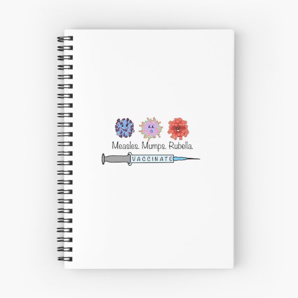 Item preview, Vaccinate: MMR designed and sold by The Curious Med Student.