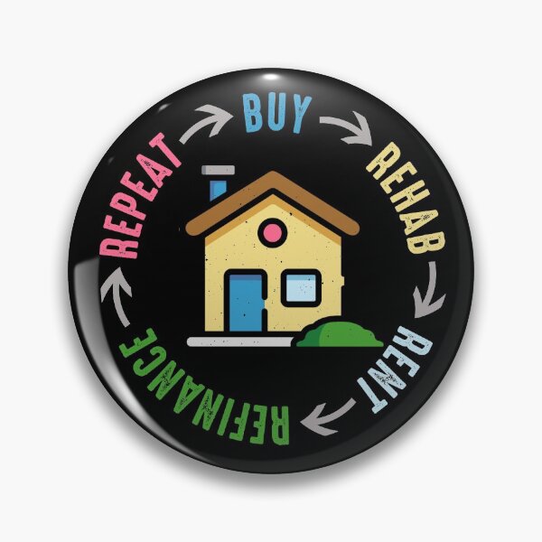 Item preview, Funny Colorful Real Estate Flow Chart designed and sold by EverythingKawai.