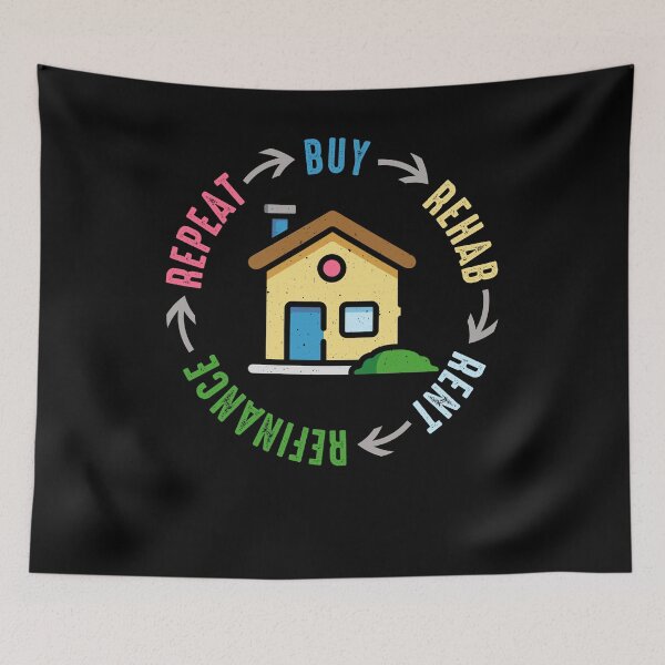 Item preview, Funny Colorful Real Estate Flow Chart designed and sold by EverythingKawai.