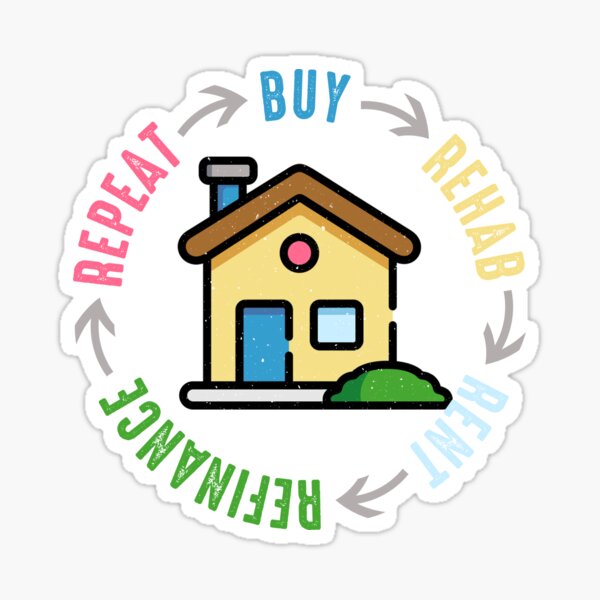 Item preview, Funny Colorful Real Estate Flow Chart designed and sold by EverythingKawai.