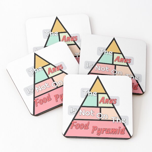 Item preview, Modern Food Pyramid designed and sold by Shibafire.