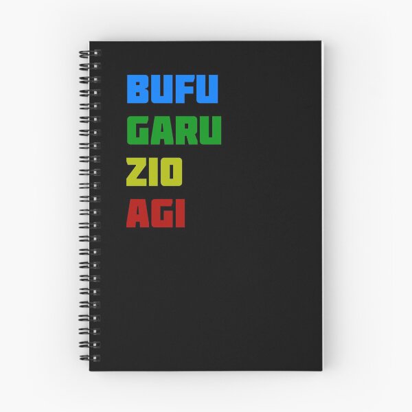 Item preview, Bufu Garu Zio Agi Persona designed and sold by GonzaloFreire.