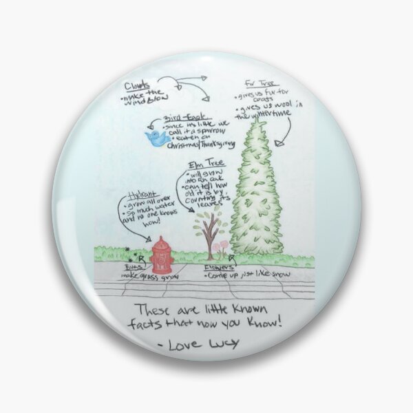 Item preview, You’re A Good Man, Charlie Brown - Lucy’s little known facts designed and sold by ColourAndBrush.