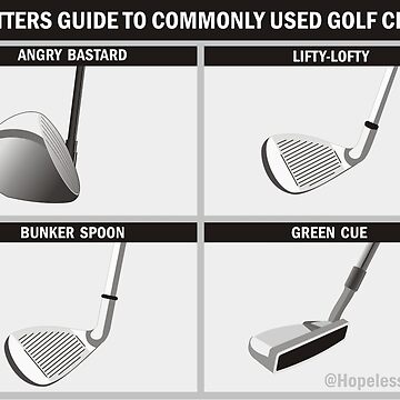 Types of Golf Clubs - Illustrated Guide into Golf Club Types