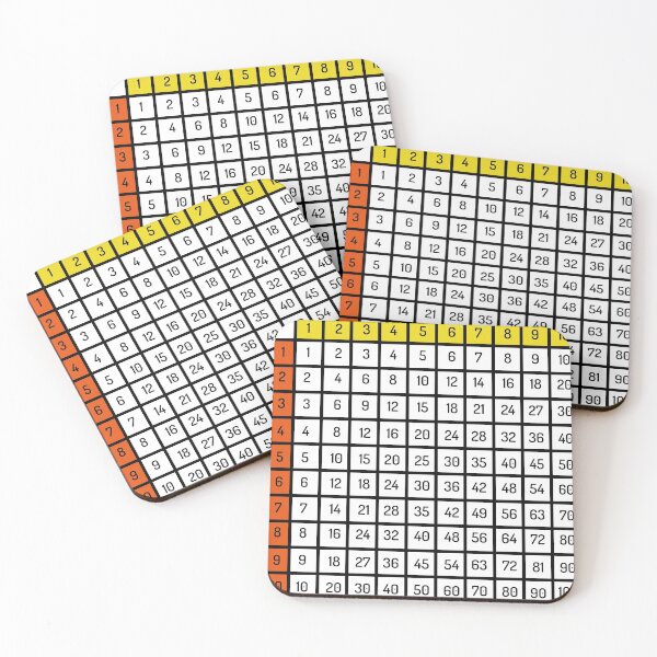 Item preview, multiplication table up to 100 teaching learning equipment | multiplication table up to 100 poster  designed and sold by KARTICK DUTTA.