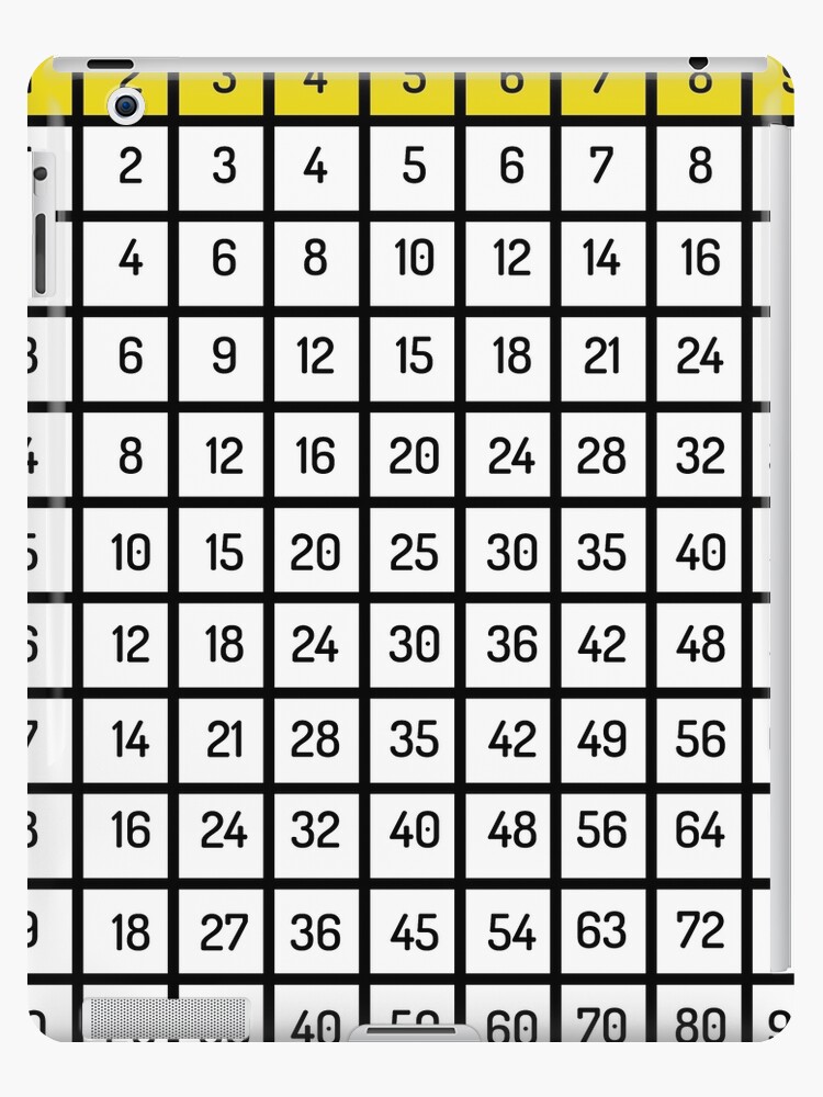 multiplication table up to 100 teaching learning equipment | multiplication  table up to 100 poster | iPad Case & Skin