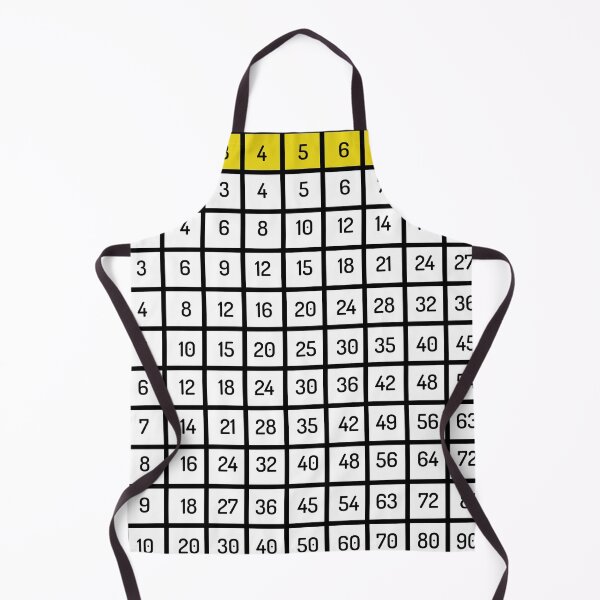 Item preview, multiplication table up to 100 teaching learning equipment | multiplication table up to 100 poster  designed and sold by KARTICK DUTTA.