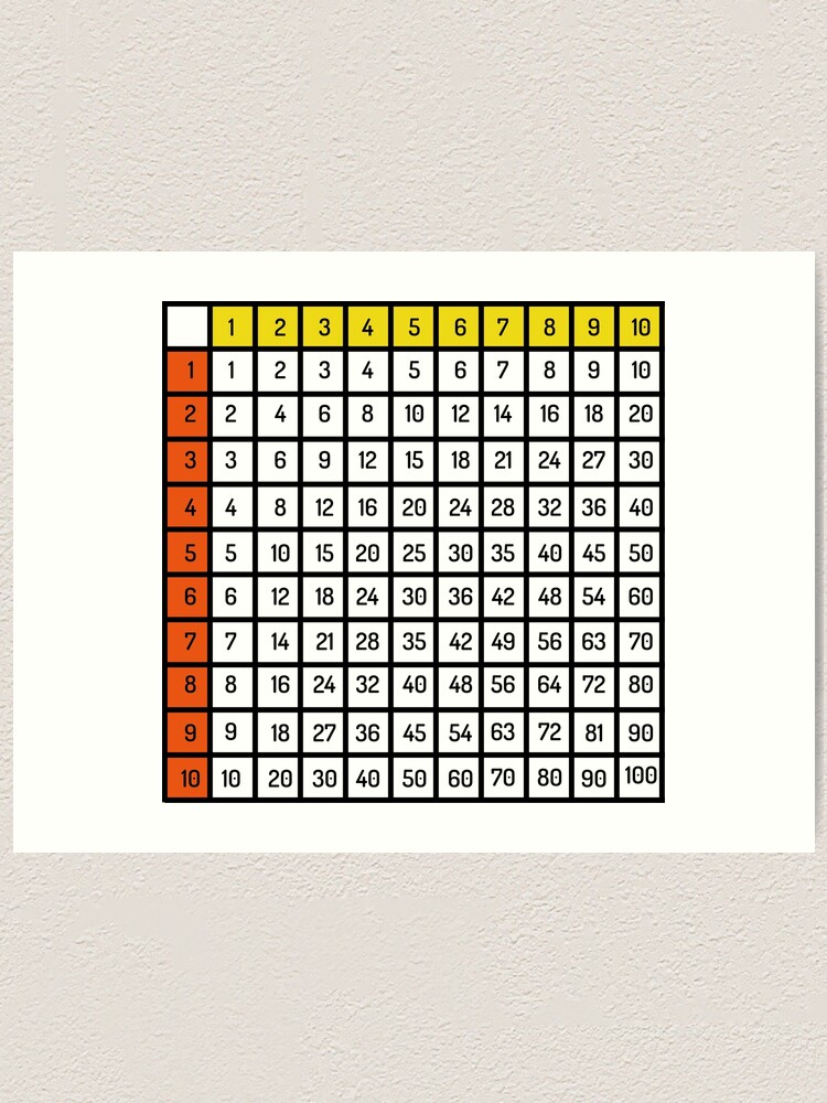 "multiplication table up to 100 teaching learning equipment