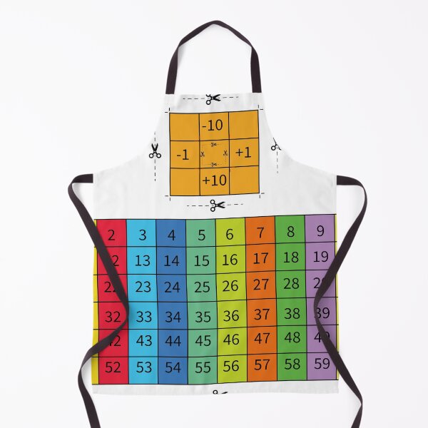 Item preview, math calculation trick math DIY kit cut the paper yourself according to Scissor cut line icon designed and sold by KARTICK DUTTA.