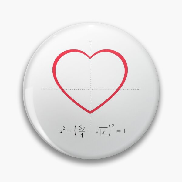 Item preview, heart function math Science Math by asdev designed and sold by asdev.
