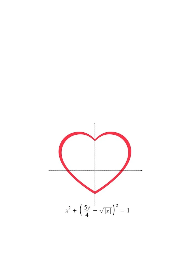 Thumbnail 4 of 4, iPhone Case, heart function math Science Math by asdev designed and sold by asdev.