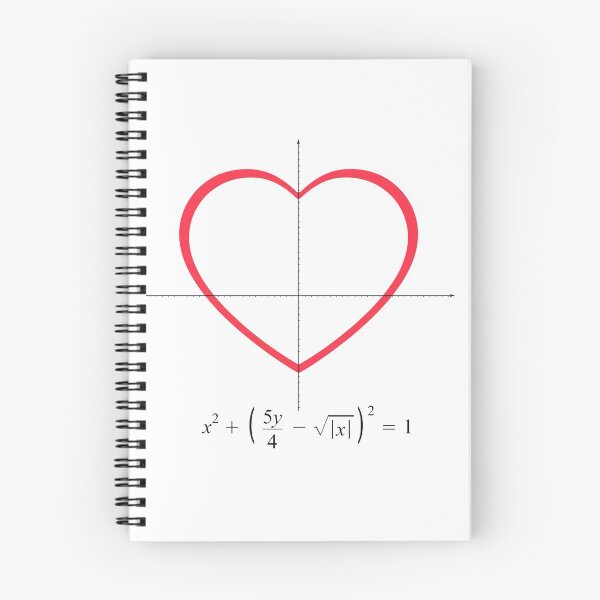 Item preview, heart function math Science Math by asdev designed and sold by asdev.