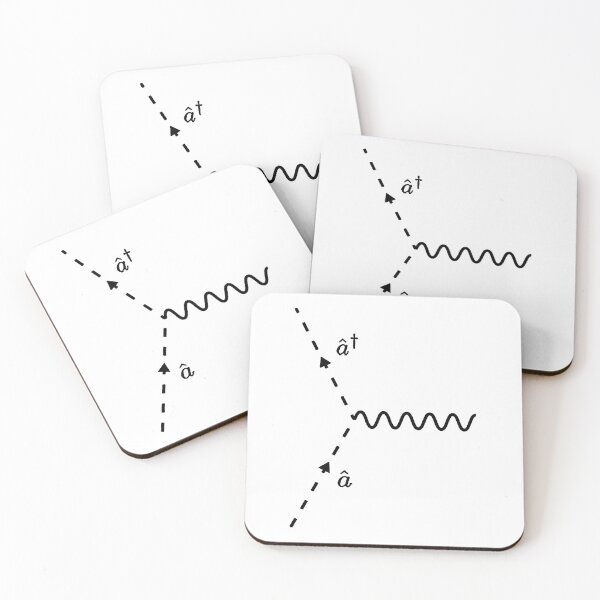 Item preview, Feynman diagram, creation and annihilation operators designed and sold by NoetherSym.