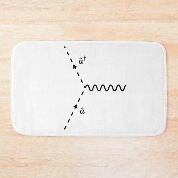 Item preview, Feynman diagram, creation and annihilation operators designed and sold by NoetherSym.