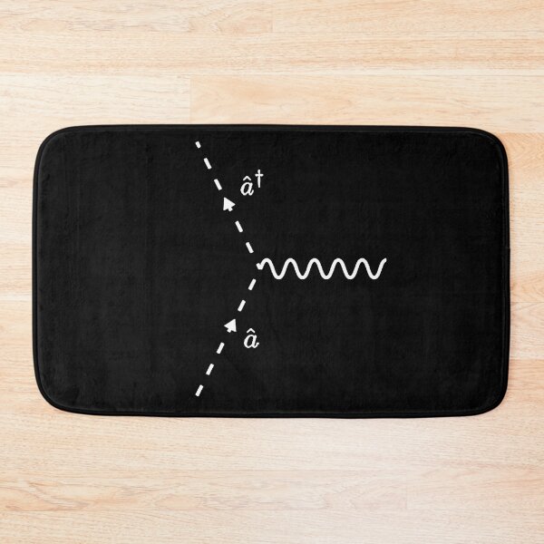 Item preview, Feynman diagram, creation and annihilation operators, quantum physics designed and sold by NoetherSym.