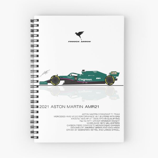 Item preview, Aston Martin AMR21 designed and sold by Adolfo Valle.