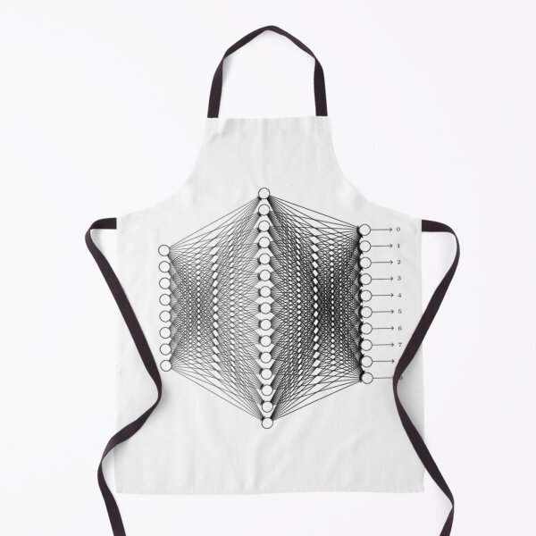 Item preview, Machine Learning designed and sold by yololite.