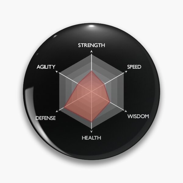 Item preview, Health and defense skill graph for gamer designed and sold by Blackvz.