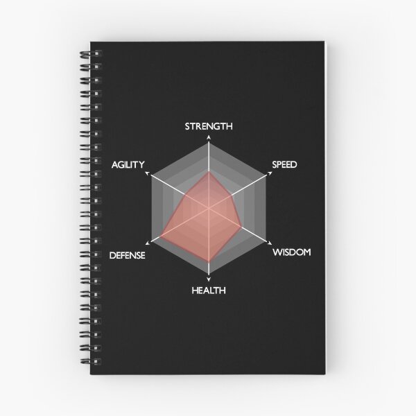 Item preview, Health and defense skill graph for gamer designed and sold by Blackvz.