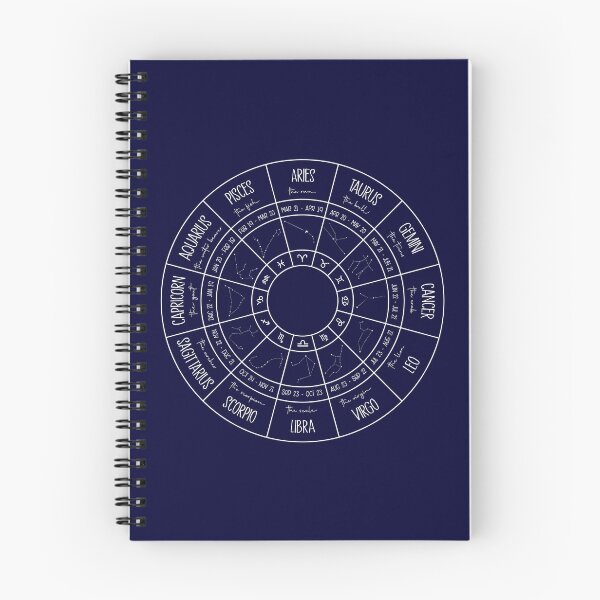 Item preview, Zodiac wheel in white designed and sold by MoonSprites.